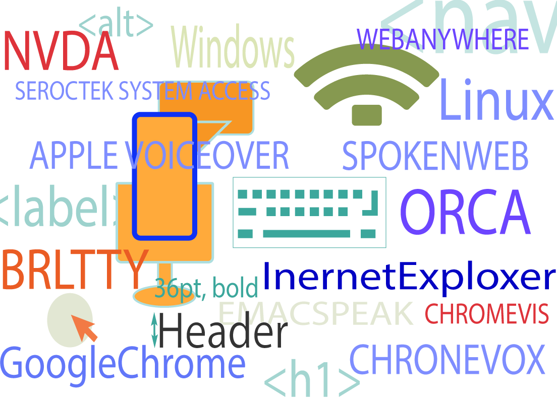 A center Image for a Accessibility technique icon banner